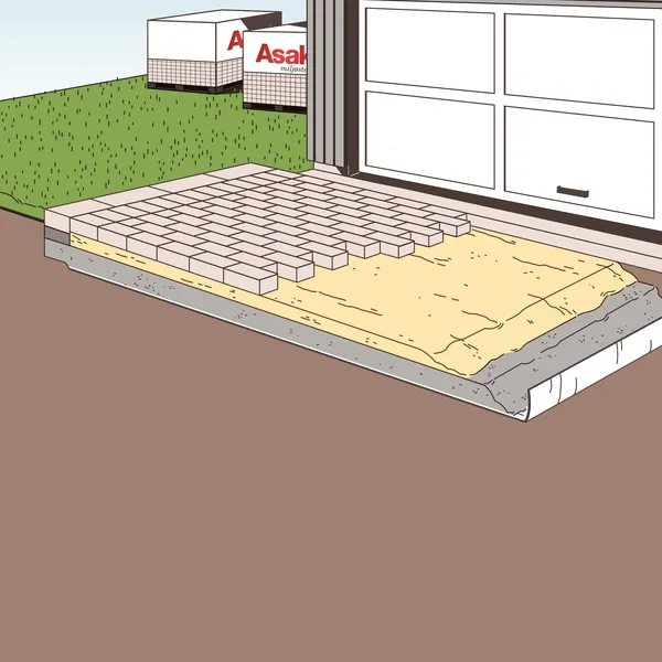 Belegningsstein og heller på stive underlag